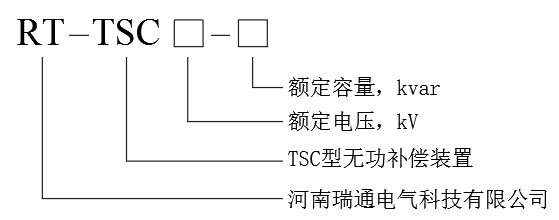 TSC型低壓無功補(bǔ)償裝置型號(hào)說明