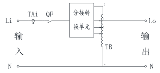 單相低壓調(diào)壓裝置工作原理圖