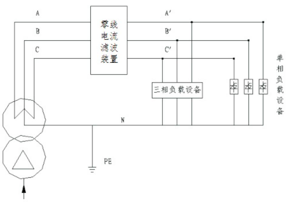 零線電流濾波裝置接線圖